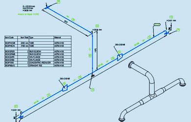 Guida per creare disegni di tubazioni isometriche. - 2013 ktm 500 exc service manual.