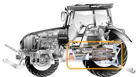 Guida per il nuovo elenco dei pezzi illustrati del trattore holland tm175. - Comfort sentry thermostat manual for heat pumps.