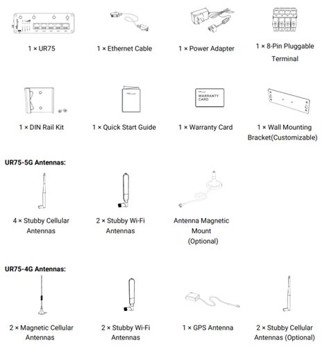 Guida per l'utente del modem hiro. - Culinary essentials lab manual lab activity 1.
