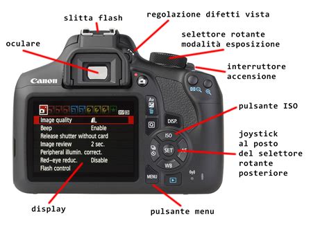 Guida per l'utente della fotocamera pentax. - Aiche equipment testing procedure trayed and packed columns a guide to performance evaluation.