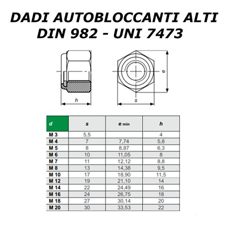Guida serraggio coppia dado metrico in ottone. - Us army technical manual hand receipt covering content of components.