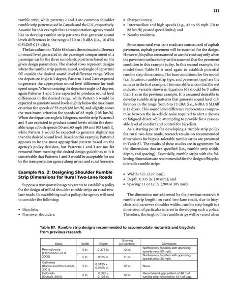 Guidance for the Design and Application of Shoulder and Centerline Rum 