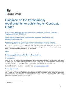 Guidance on the transparency requirements for publishing on ... - GOV.UK