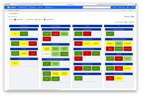 Guide Application Rationalization LeanIX
