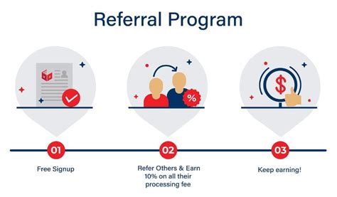 Guide Employee Referral Program