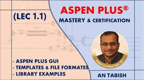 Guide Plus User Aspen