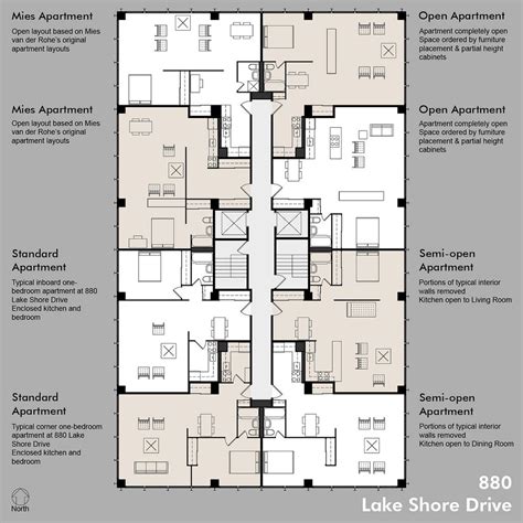 Guide To Building Apartments
