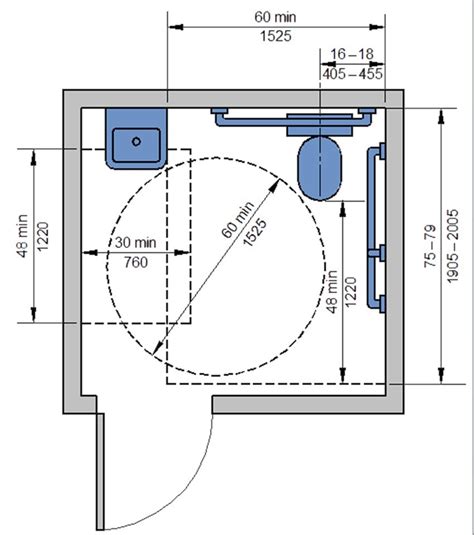 Guide Toilet Universal User