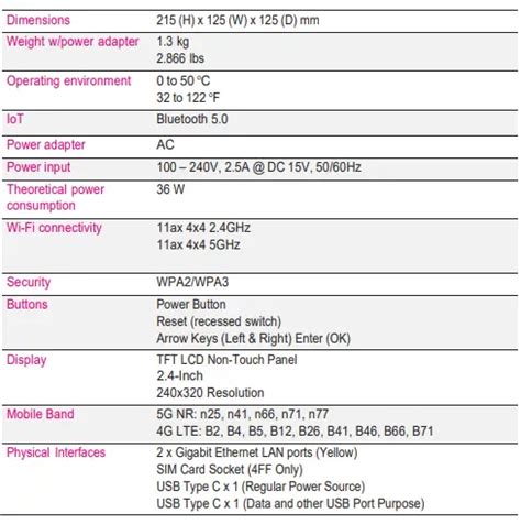 Guide User Accord T Mobile