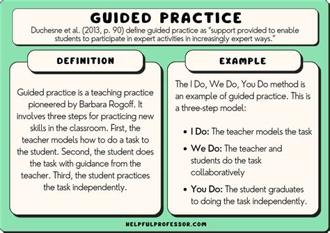 Guide Your Practice