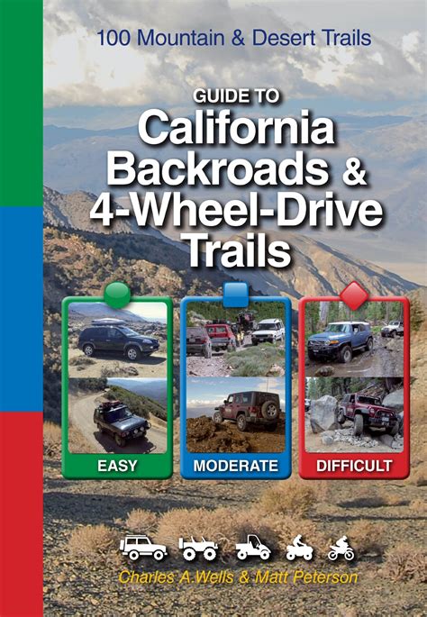 Guide california backroads 4 wheel trails. - Guide to signal pathways in immune cells.