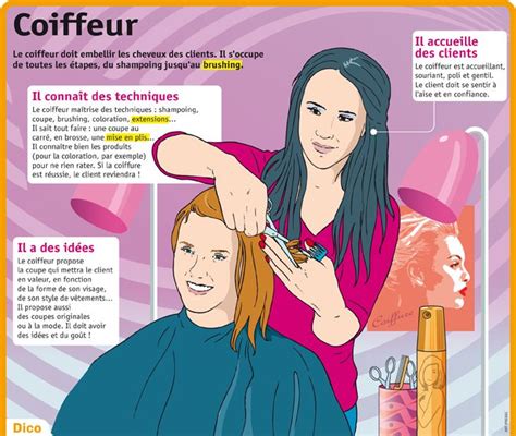 Guide d'étude de l'examen de coiffure en ontario. - Dk eyewitness travel guide austria eyewitness travel guides.