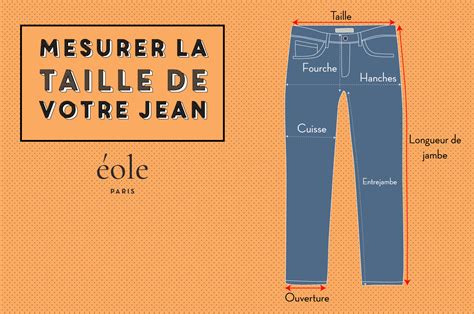 Guide de la france en jeans. - La mosaïque africaine du manioc et son contrôle.
