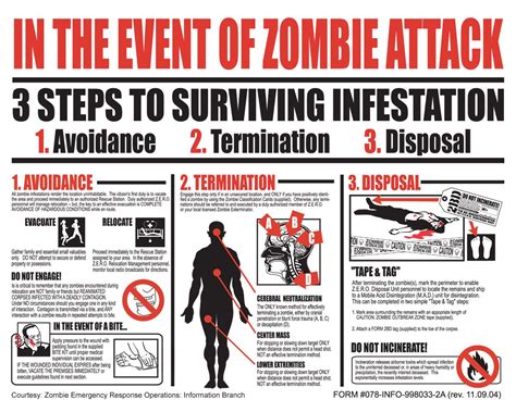 Guide de survie en cas d invasion zombie. - Hyster a935 j1 6xn j1 8xn j2 0xn europe forklift service repair factory manual instant.