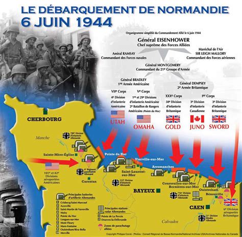 Guide des plages du debarquement et de la bataille de normandie 6 juin 12 septembre 1944. - De la contención a la doctrina reagan.