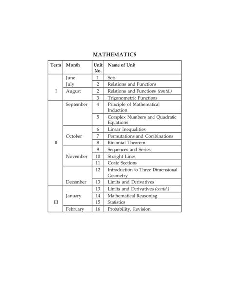 Guide for class 11 kerala syllabus. - Descargar manual del propietario renault 9.