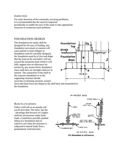 Guide for steel stack design and construction. - Field manual fm 309 field artillery operations and fire support april 2014.