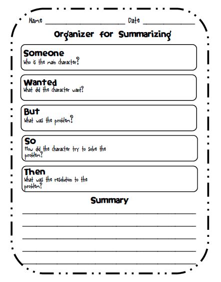 Guide for writing story summaries elementary students. - Kenmore front load washer manual reset.