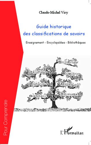 Guide historique des classifications du savoir enseignementencyclopeacutediesbibliothegraveques. - Amphibians and reptiles of brunei a pocket guide.