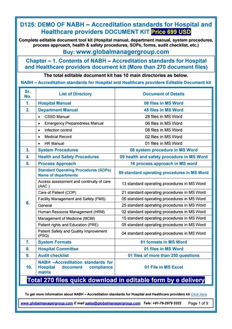 Guide nabh safety manual for hospitals. - Lucas cav diesel pump repair manual 324.