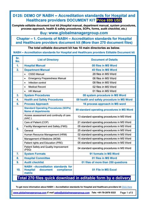 Guide nabh standards for hospitals hvac. - Vw golf mk1 reparaturanleitung kostenloser download.