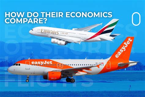 Guide to Basic Economy for Domestic and Short-Haul Flights (2024)