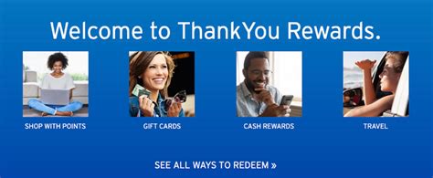 Guide to Basic ThankYou Points 