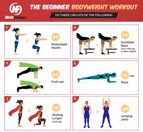 Guide to Bodyweight Strength Training 2.0 - FREE VERSION