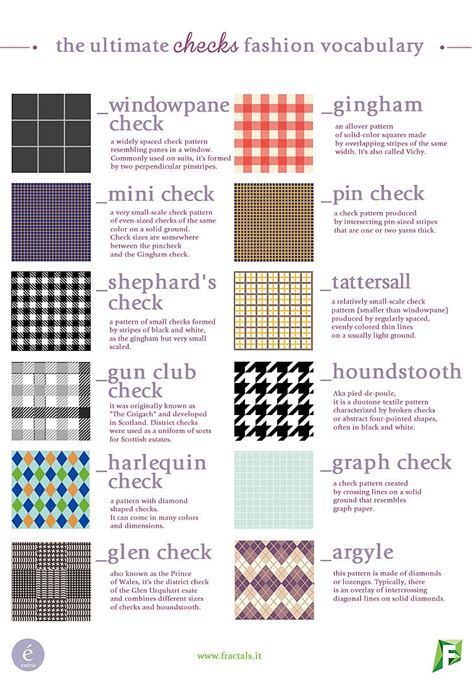 Guide to Check Fabric Infographic from EnerieFind the guide here. Also