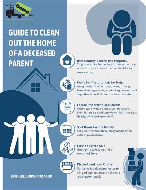 Guide to Clean Out the Home of a Deceased Parent