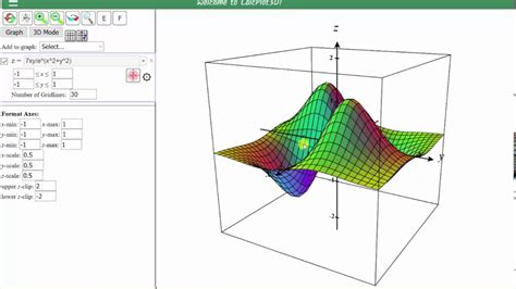 Guide to Creating 3D Representations of Contour Plots from STAR …