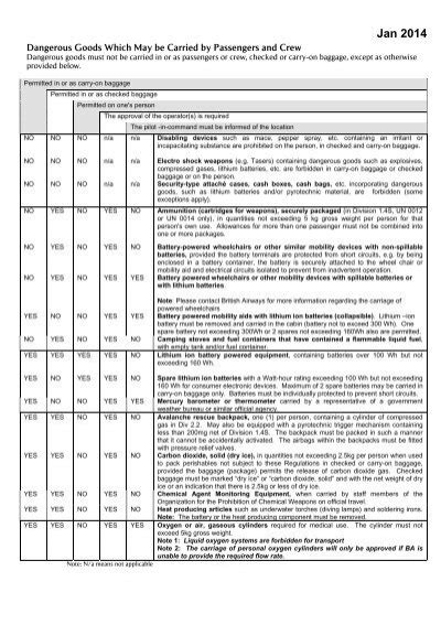 Guide to Dangerous Goods - British Airways