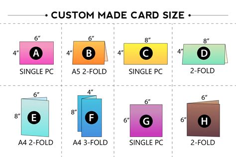 Guide to Gift Card Sizes MeasuringKnowHow