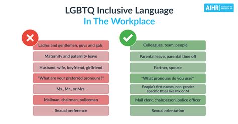 Guide to Handling LGBTQ+ Discrimination in the Workplace