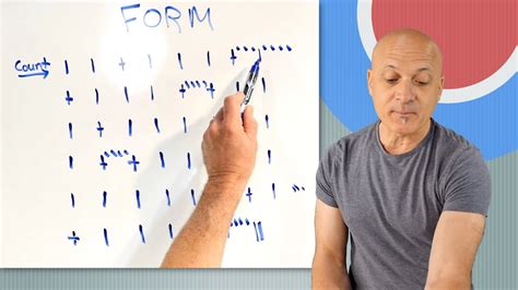 Guide to Musical FORM YouTube