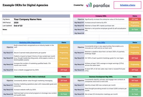 Guide to OKRs Parallax