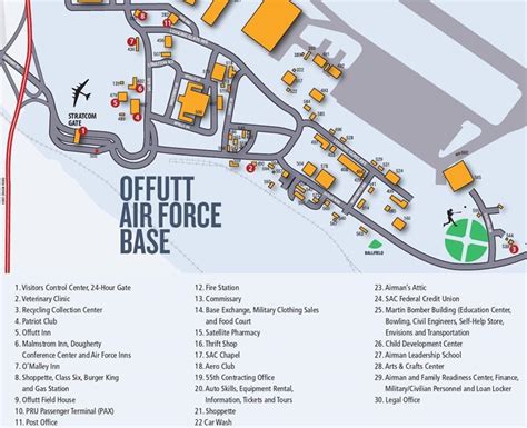 Guide to Offutt Air Force Base