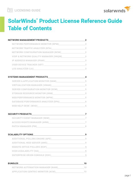 Guide to SolarWinds Product Licenses