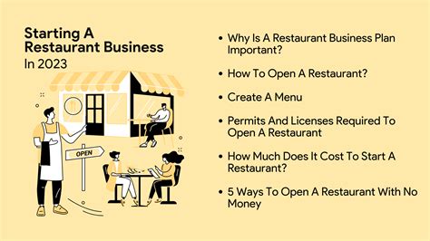 Guide to Starting a Restaurant (with Examples!)