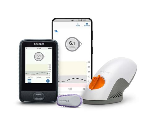 Guide to Using Dexcom G6: What it is How to Use and FAQs NOVI Health