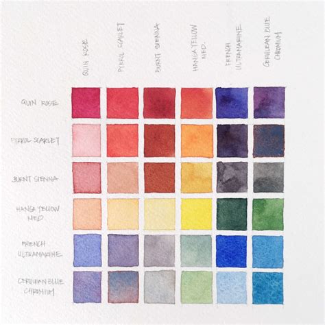 Guide to Watercolor Mixing Charts PLUS Free Color Chart Printables