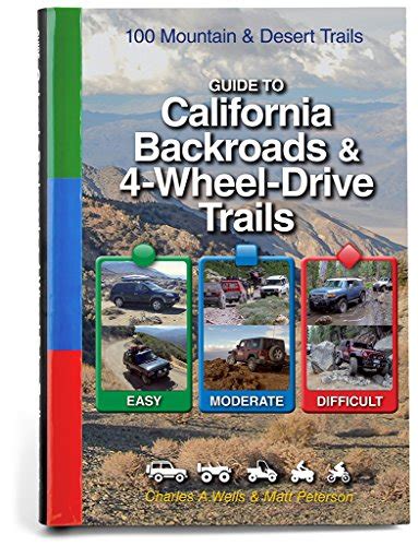 Guide to california backroads 4 wheel drive trails. - Instructors resource manual for pearsons selling today.