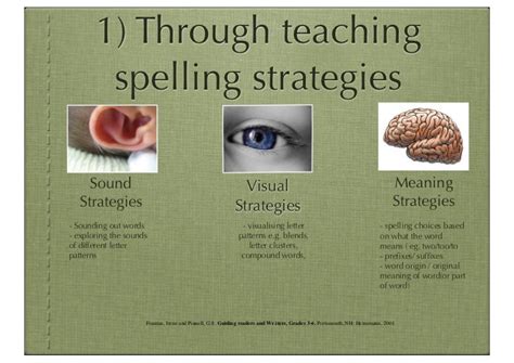 Guide to childrens spelling development for parents and teachers. - Manuel de l'opérateur pour chargeuse sur pneus caterpillar.
