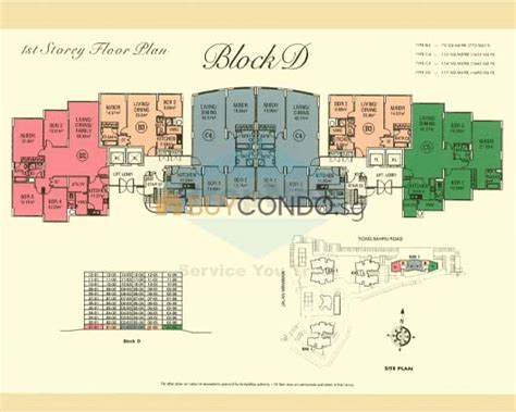 Guide to condominium housing in singapore central vol 1. - Sistema de imagen polaroid e manual.
