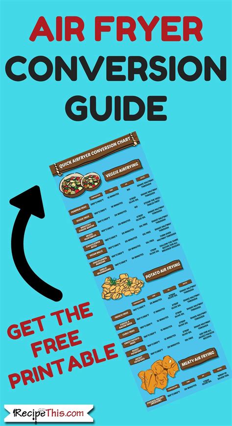 Guide to convert & measure: How many tablespoons is 4 ounces