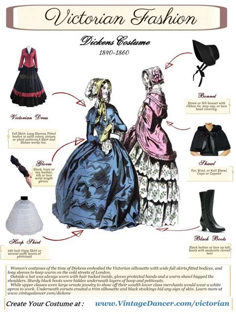 Guide to design victorian era clothing. - Solution manual data structures algorithm analysis in java.