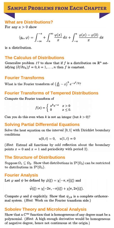Guide to distribution theory fourier transfo. - Ford focus rs and st body repair manual download.