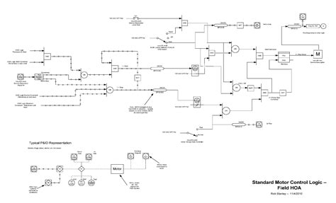 Guide to drawing sama logic diagrams. - Technical manual tm 1 455 electrical fundamentals.
