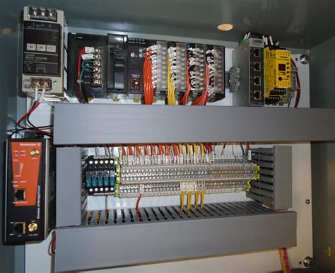 Guide to field wiring of control panels. - ... miniere di zolfo in italia.