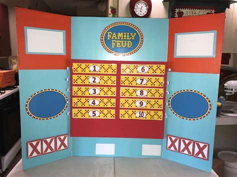 Guide to making a family feud game. - The primo vascular system its role in cancer and regeneration.